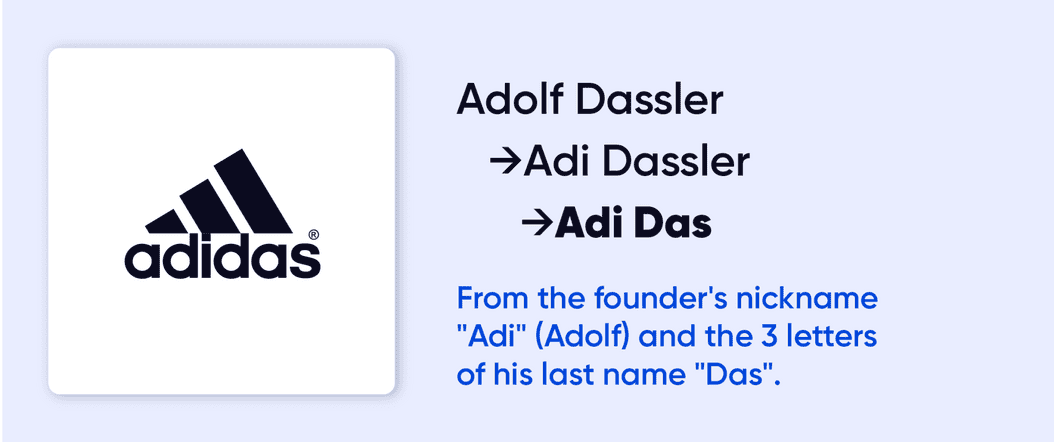 Sports brand names the stories behind your favourite brand names